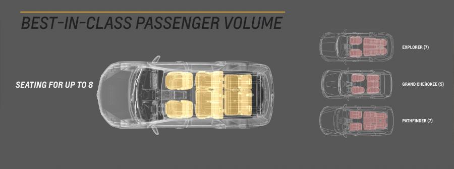  Chevrolet Traverse 2017 года  (фото 15 из 61)
